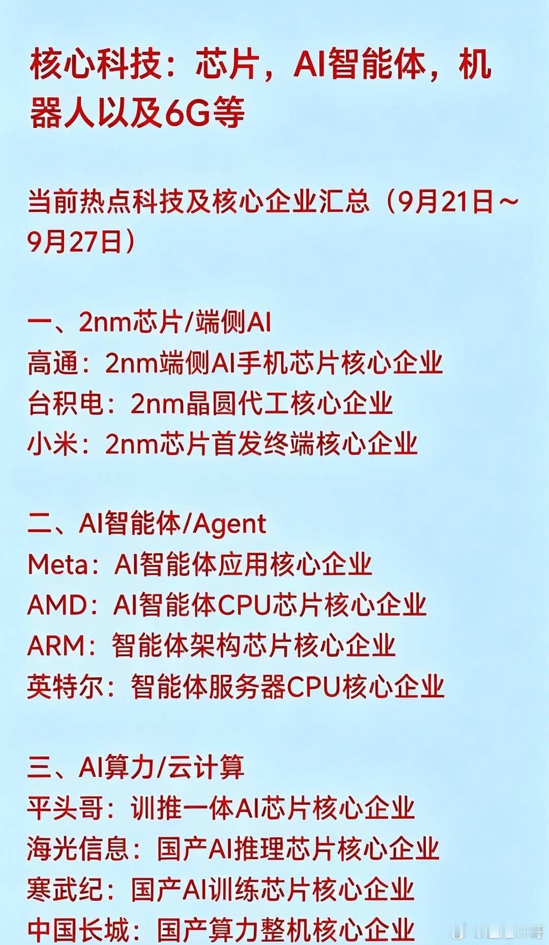 核心科技：芯片，AI智能体，机器人以及6G等当前热点科技及核心企业汇总（9月21