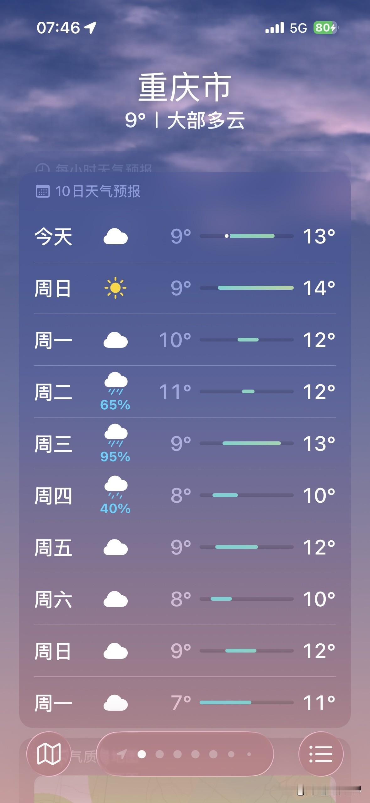 重庆人，坏消息来了！12月30日到1月9日，元旦节，重庆主城区，可能每天都会下雨
