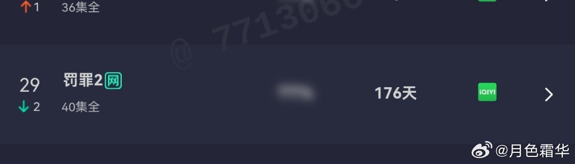 黄景瑜秦枫黄景瑜罚罪2连续上榜第44天，本月18天。黄景瑜斗贼 预约破万有没有新