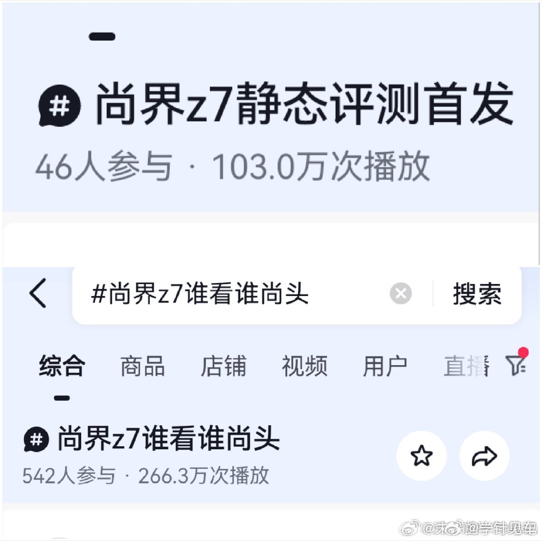 这话题流量是怎么回事呢？