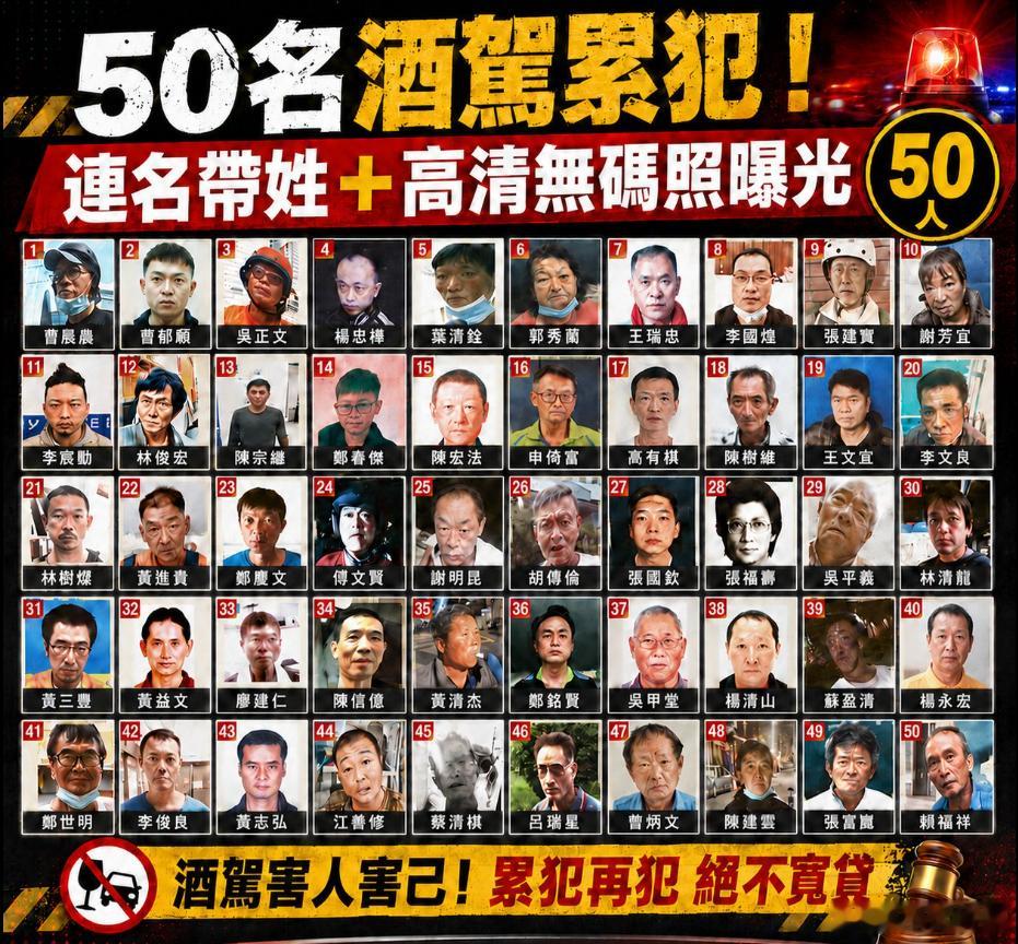中国台湾省 台独蛙媒“三立”：AI制图！记住他们…50名酒驾累犯“连名带姓＋高清