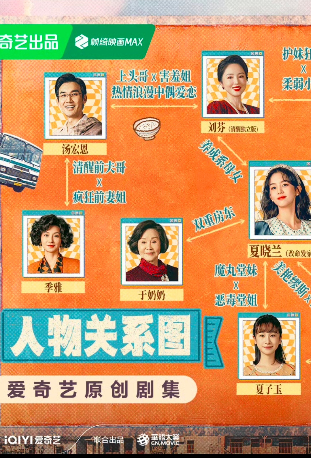 在你好1983的片头看到了张铎，立马去搜了一下关系图，这两位后面会谈的话我挺想看