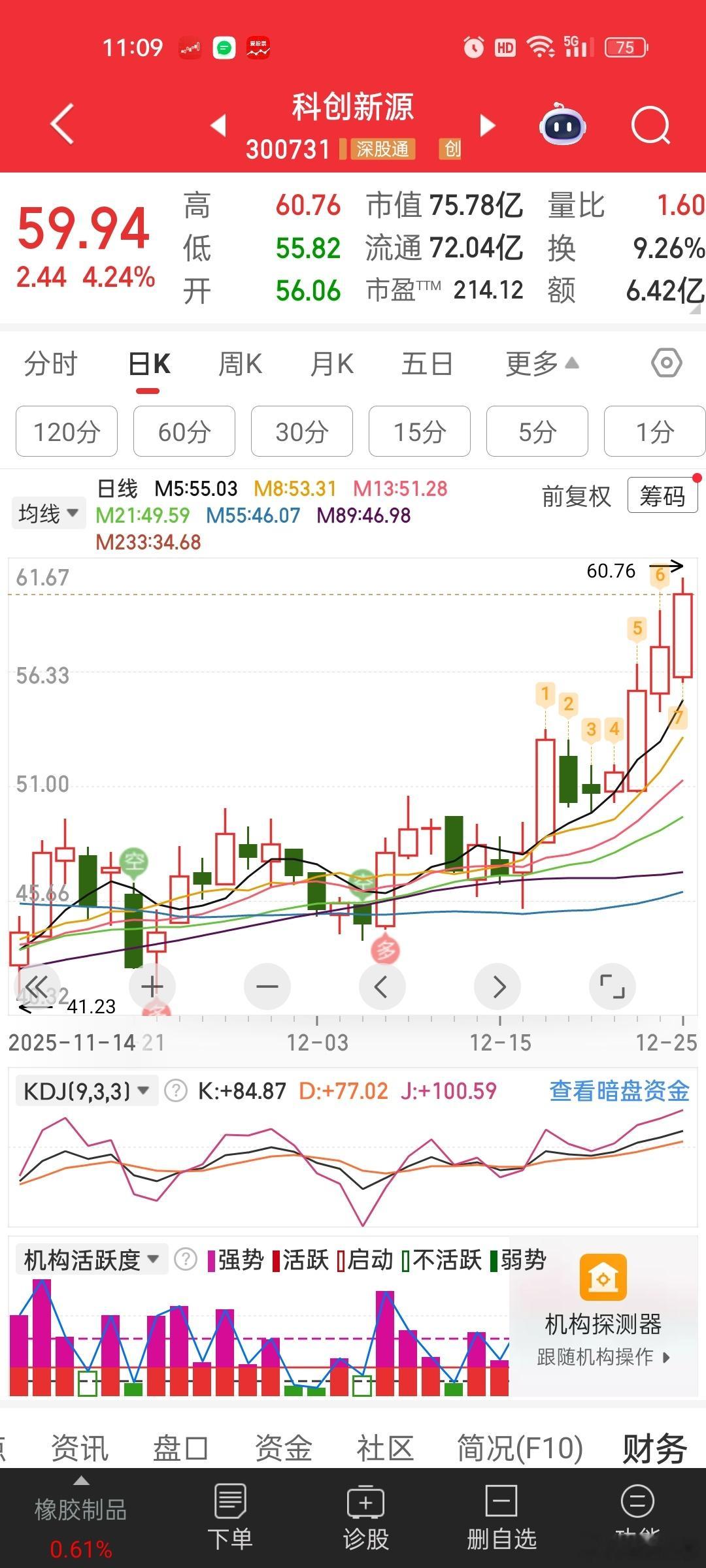 科创新源那么强，要成为第二个思泉新材还是淳中科技据说业内号称液冷新秀