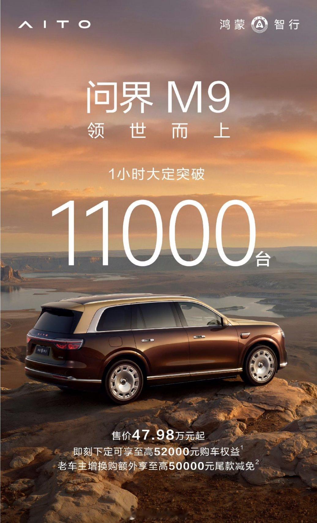  全新问界M9现已上市47.98万起，短短一小时大定直冲11000台，人气十足。