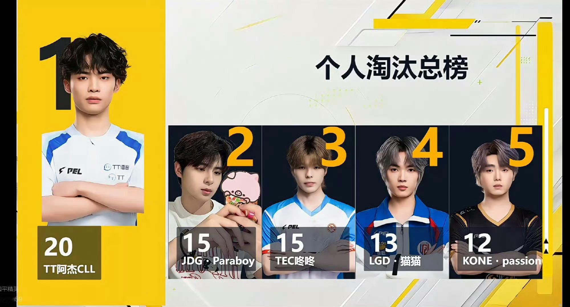 小伞好棒！2026PEL2026PEL夏季赛