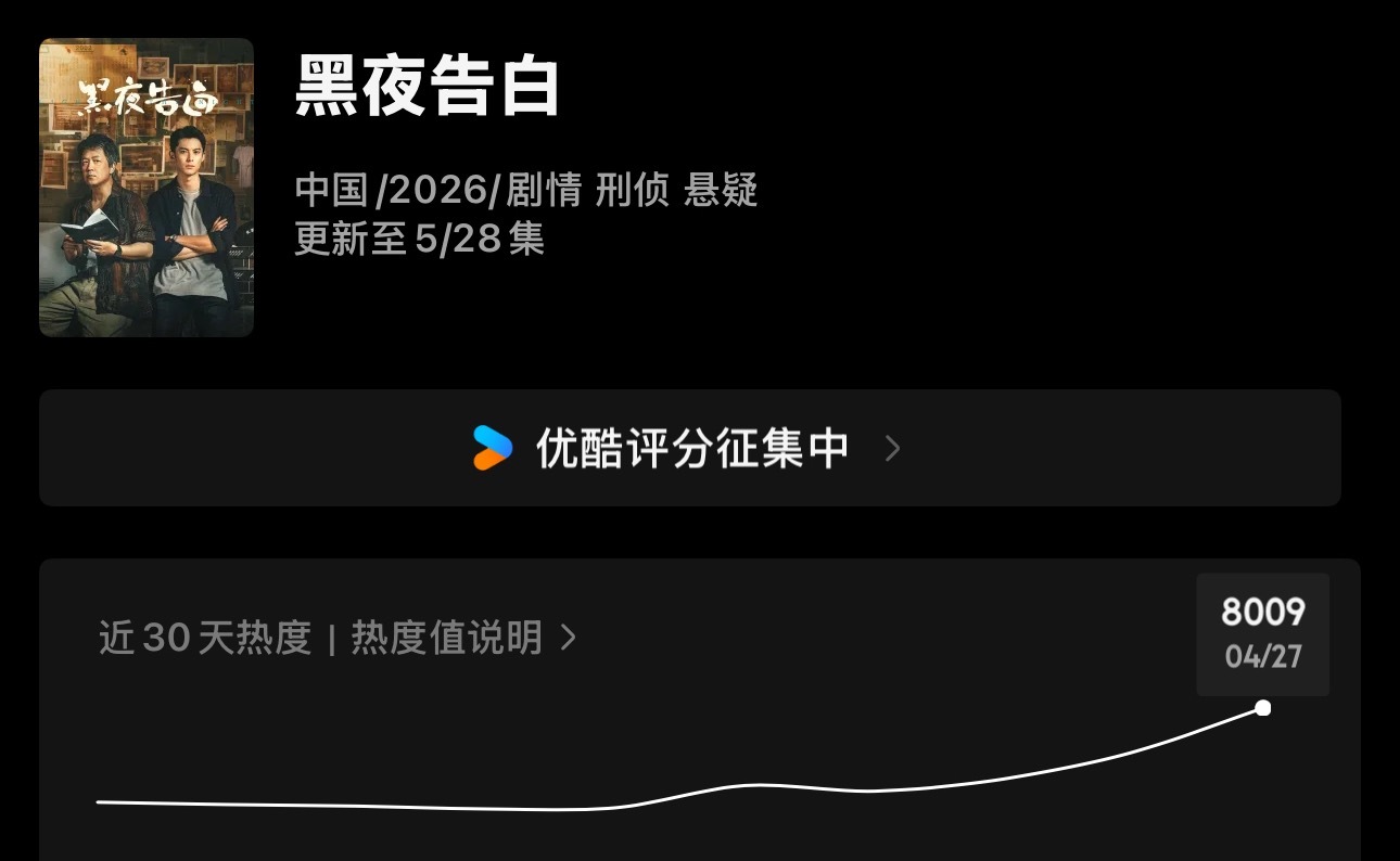 手搓到忘了情，突然发现破8000 王鹤棣黑夜告白