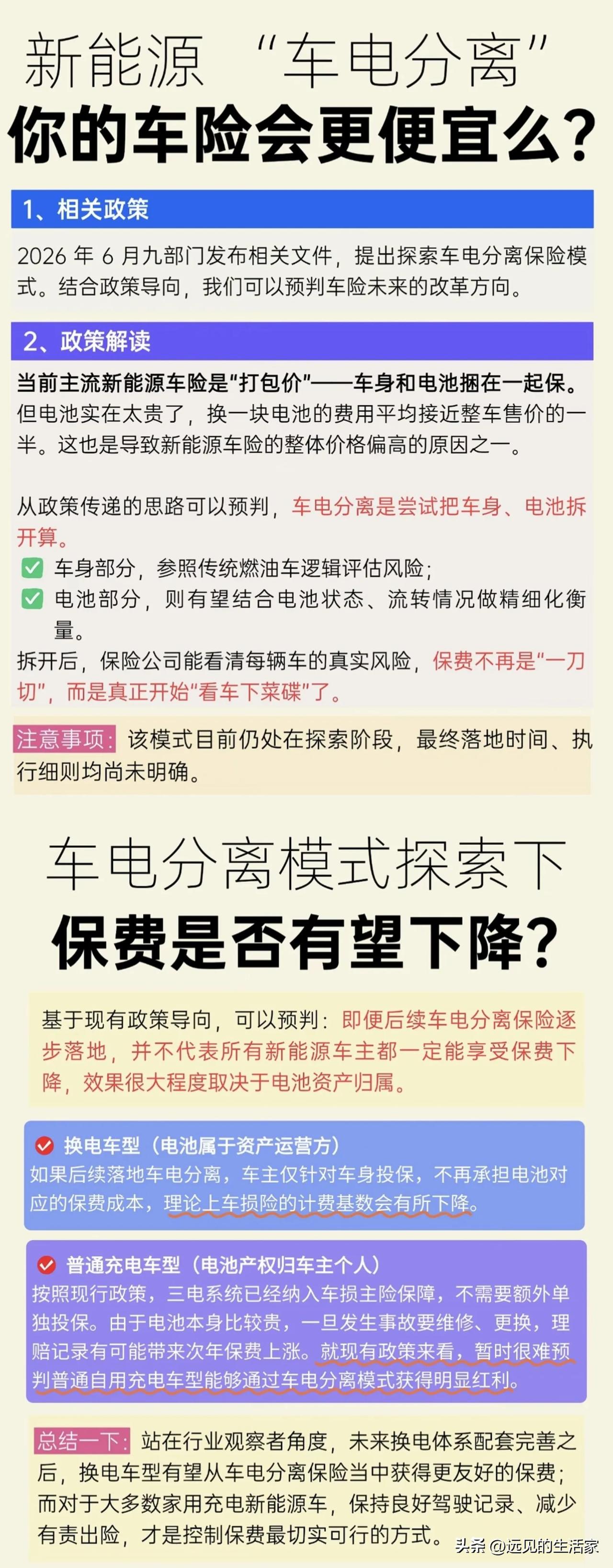 新能源车“车电分离”保险来了，保费一定会降价吗？别先高兴太早！
 
九部门发文探