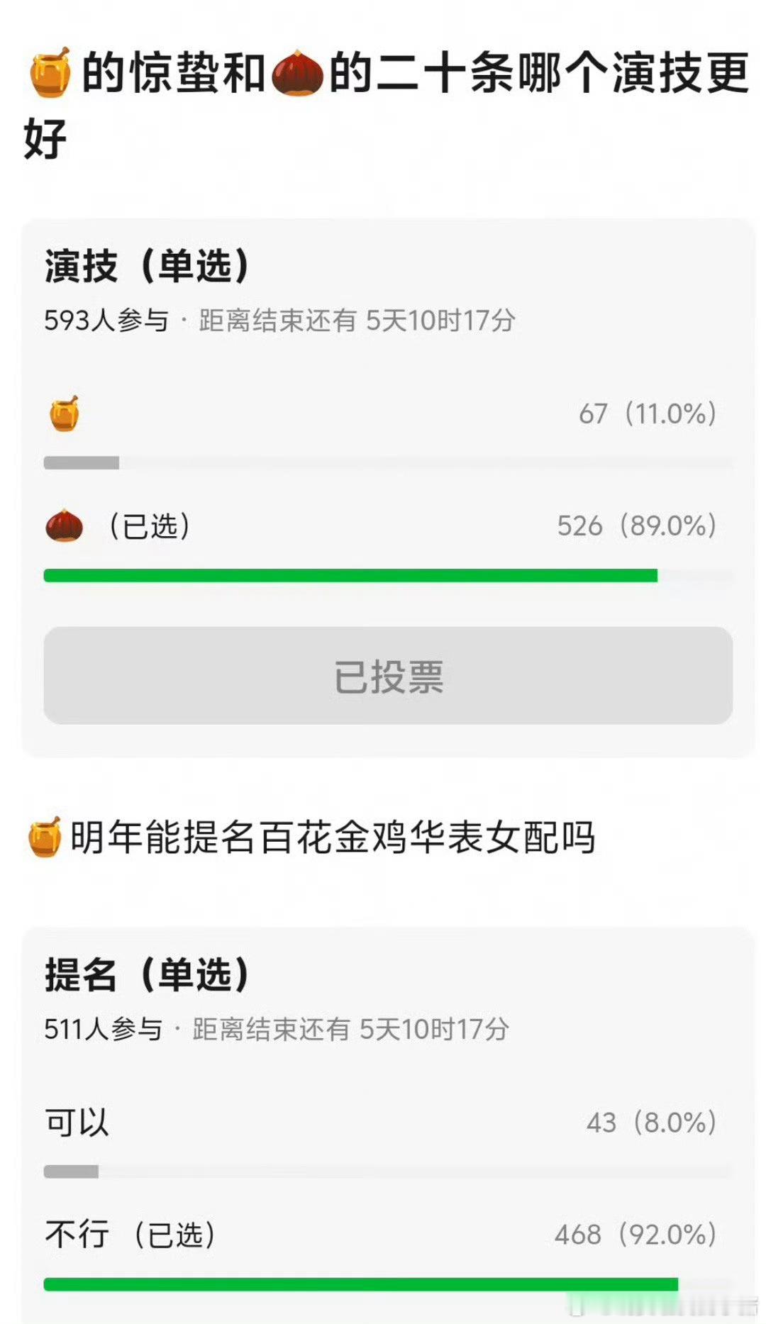 同张艺谋春节档电影，杨幂赵丽颖谁的演技最好？ 