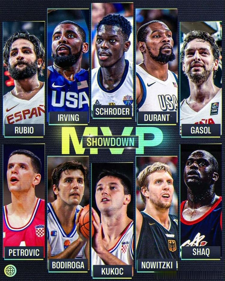 FIBA发问：男篮世界杯历届MVP新老阵容对决 谁会获得胜利？ 