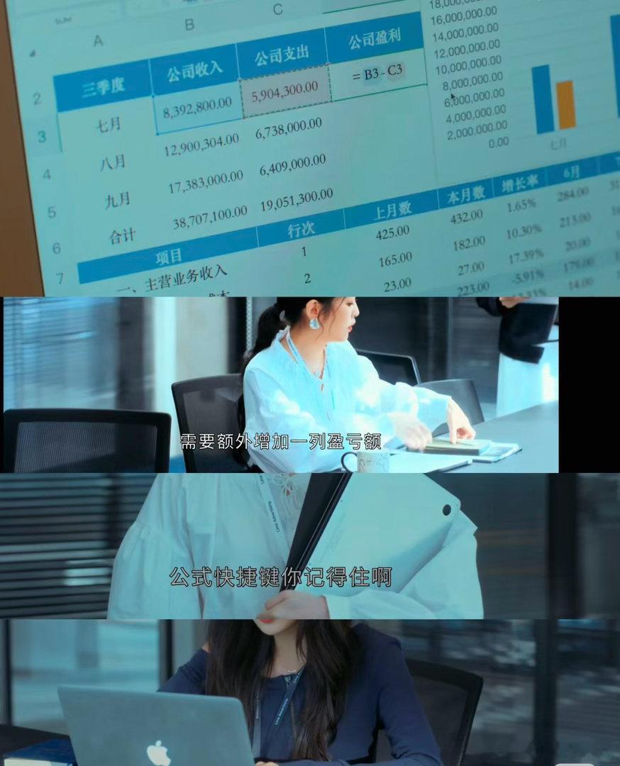 卓沅别太会玩excel了卓沅解锁演唱会官宣新奇打开方式。官宣青岛演唱会采用在线E