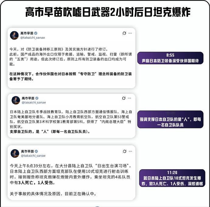 又开始自己不行怪地不平了！

高刚刚在台上大吹日本武器多受欢迎、自卫队多重要，结