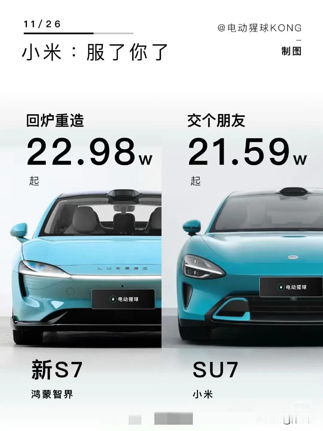 到底谁在模仿谁，鸿蒙智界s7和小米su7 ～在中国，创新往往只停留在口头，走的还