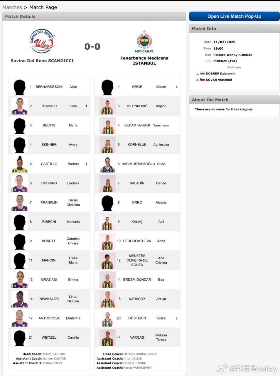 女排欧冠斯坎迪奇和费内巴切的较量将在今天晚上进行，瓜姐奥格涅诺维奇因伤没有进入比