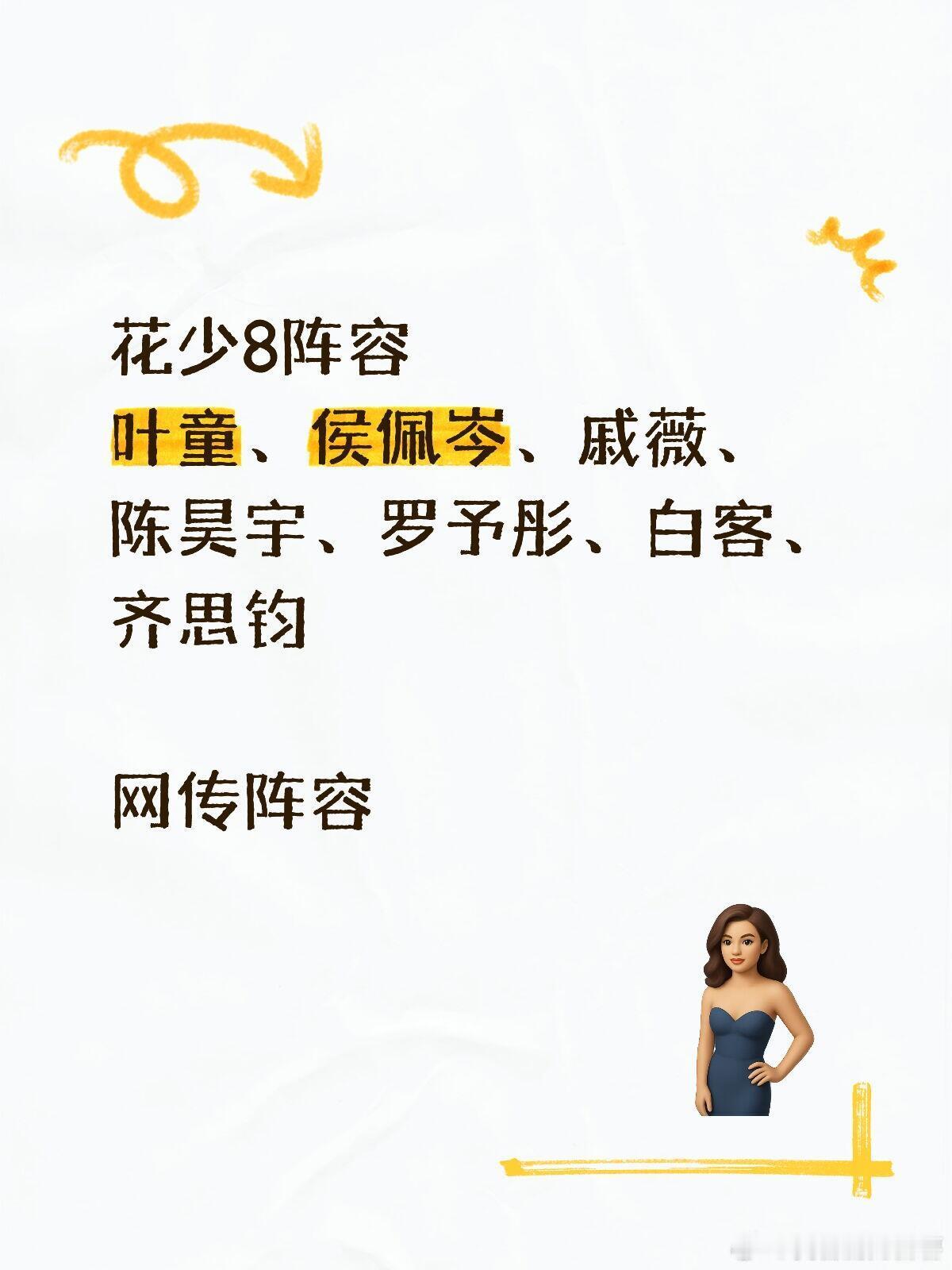 花儿与少年[超话]  你期待吗花少8阵容叶童、侯佩岑、戚薇、陈昊宇、罗予彤、白客