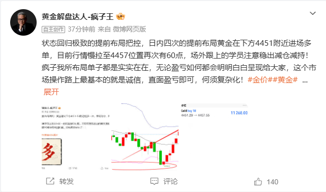 疯子我说过，亏得起就赚得回，一时失利代表不了全盘。偶尔单日状态失衡、节奏错乱出现