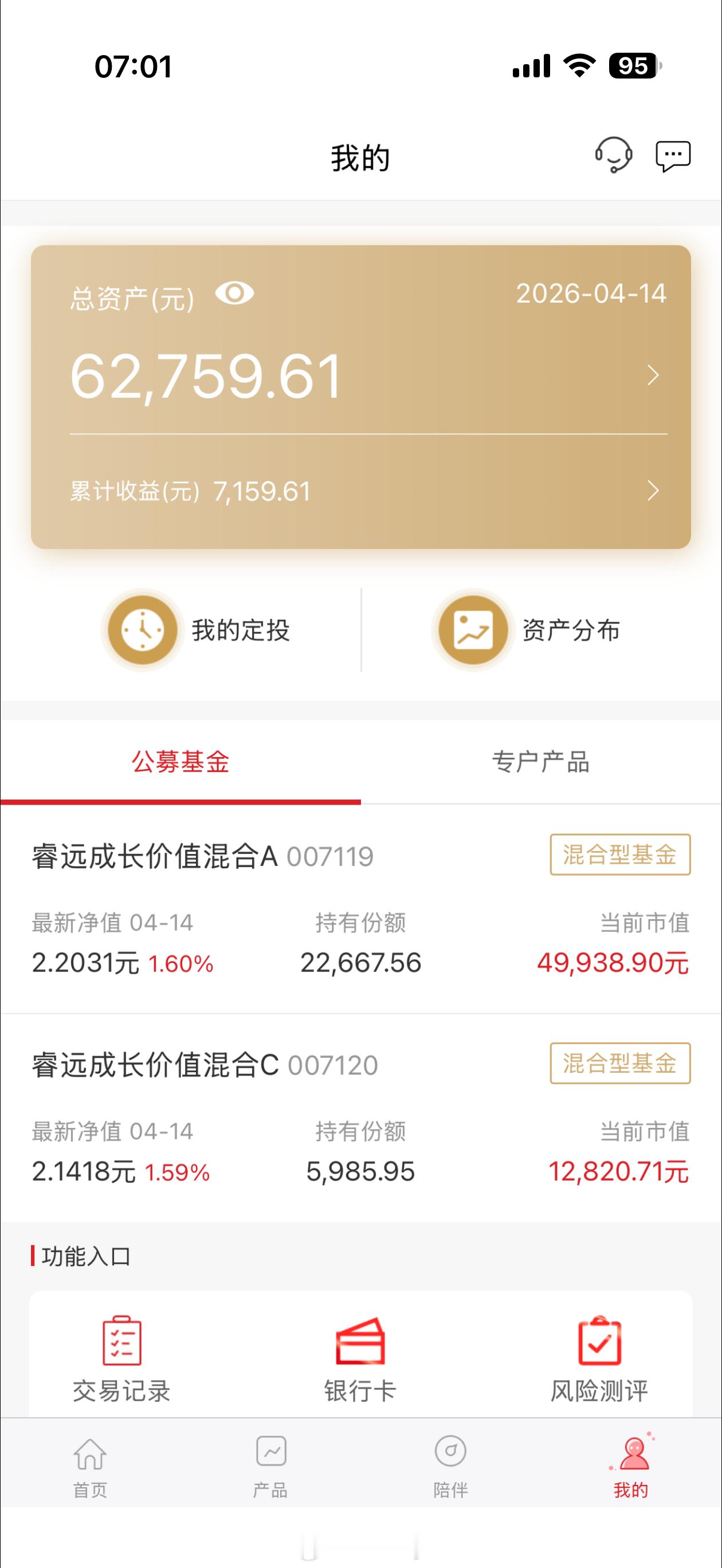 看到有小伙伴留言说之前跟风定投的睿远回本赚钱去看了下自己的也赚钱了…………赚钱了
