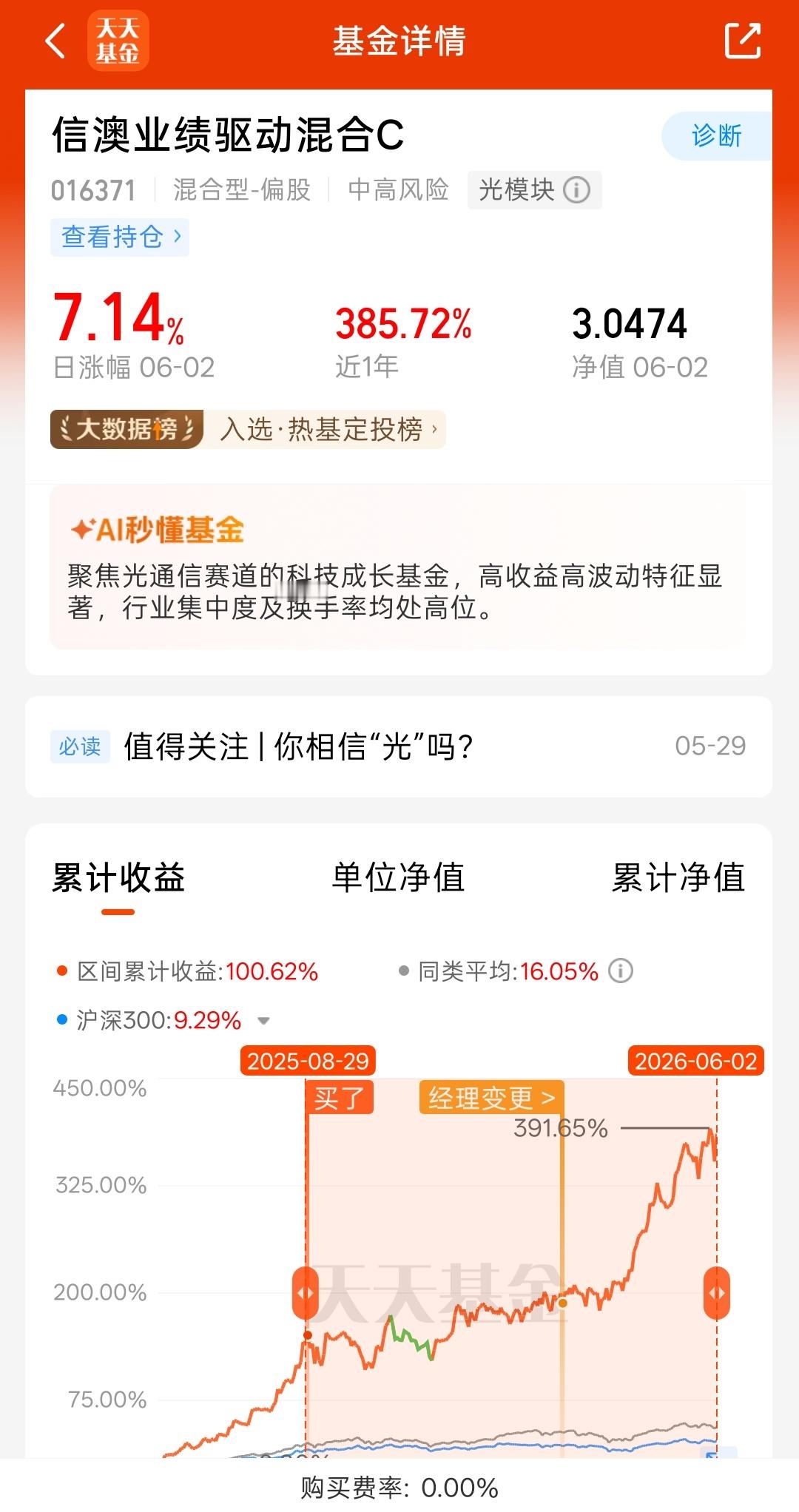 信澳业绩驱动这只基金，昨天涨幅7%，我持有率已经快翻倍了！才买了不到一年而已，这