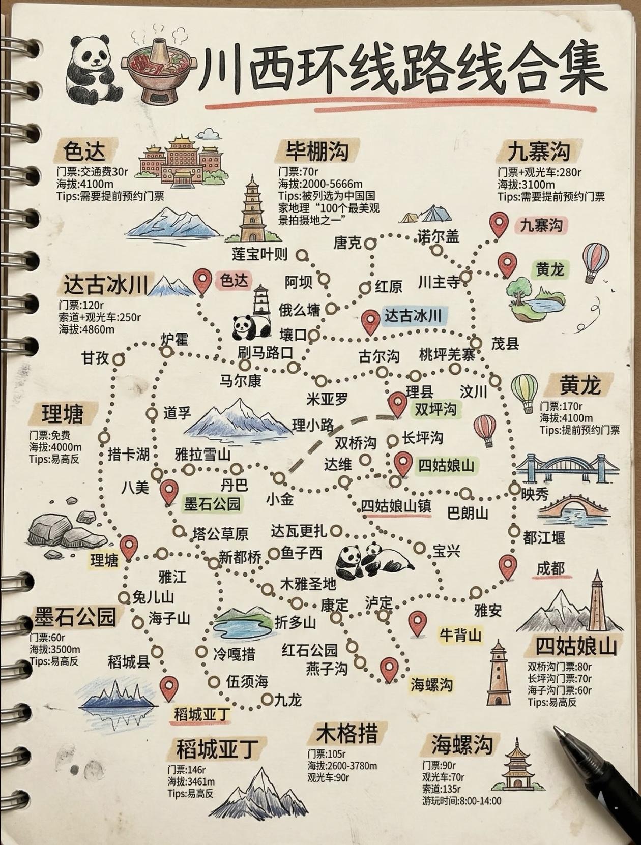 川西环线自驾路线合集！