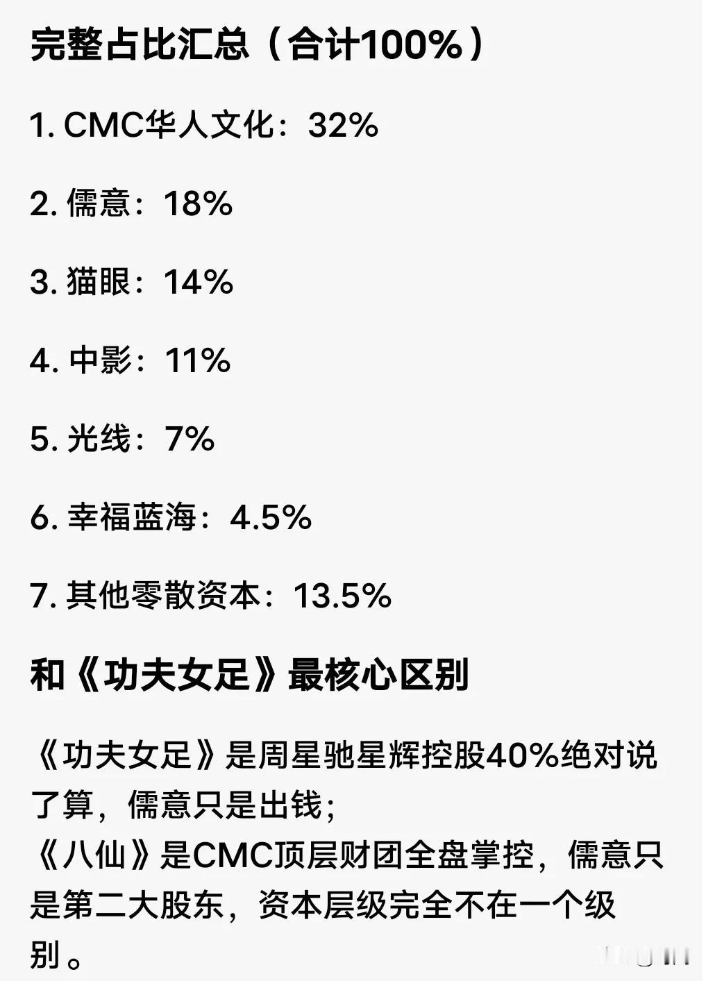 电影“八仙”为何突然火爆全网，原来是背后的巨型财团资本和官方文创团体的介入，深入