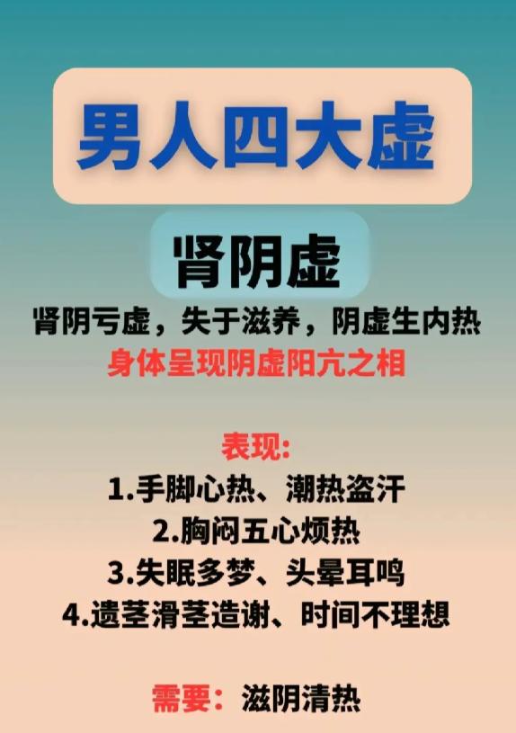 男性 4 类肾气不足的表现与调理方向