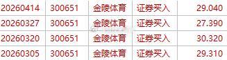 和5.1票房形成明显反差的数据，则是中超上座率。五月一号中超，大连英博对战重庆铜