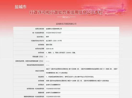 【盐城新东方医院因两项医疗违规被警告并罚款2万元】盐城新东方医院有限公司未按规定