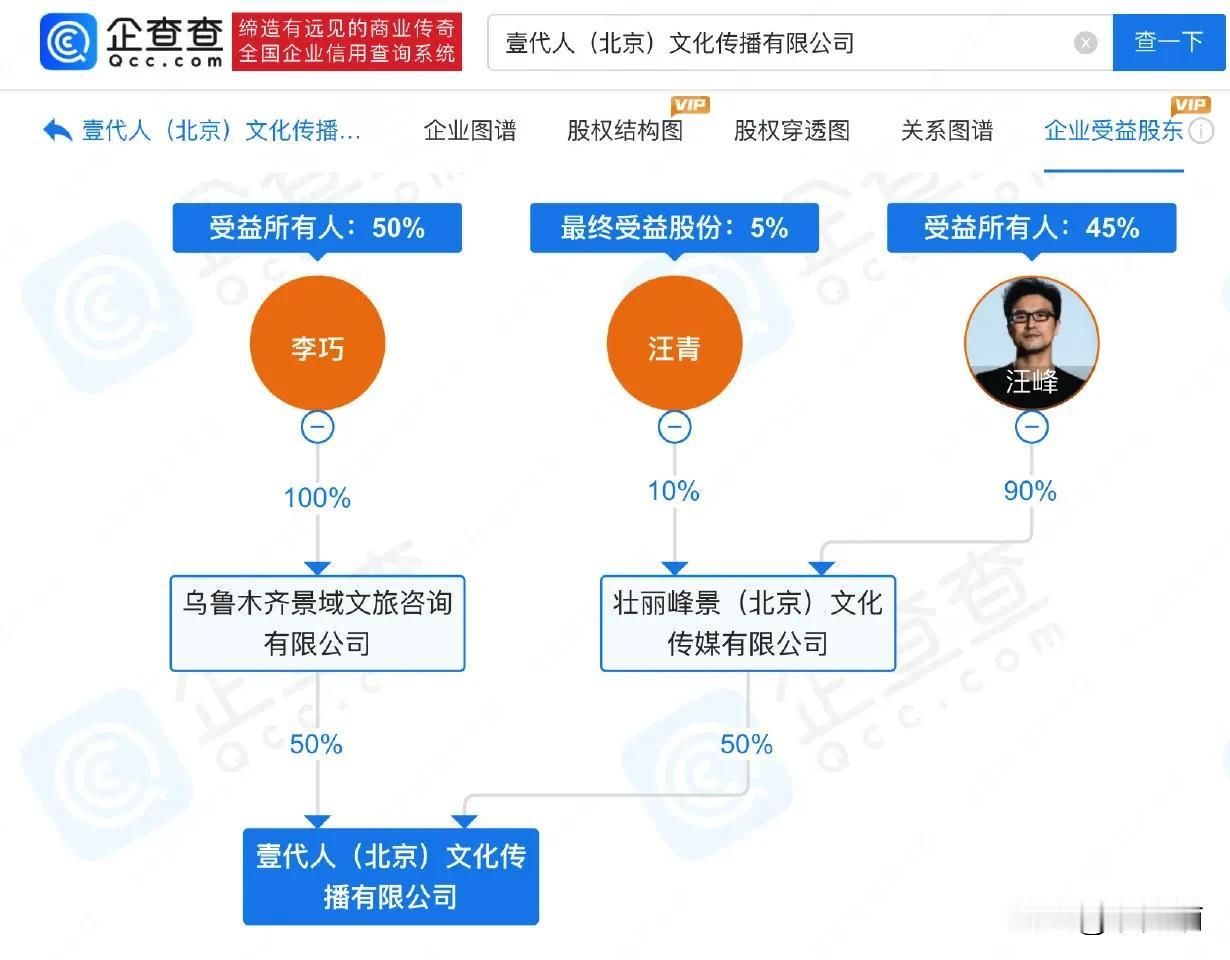 汪峰森林北手牵手，一起走
520官宣后的汪峰和森林北，即使外界颇多质疑，俩人还是