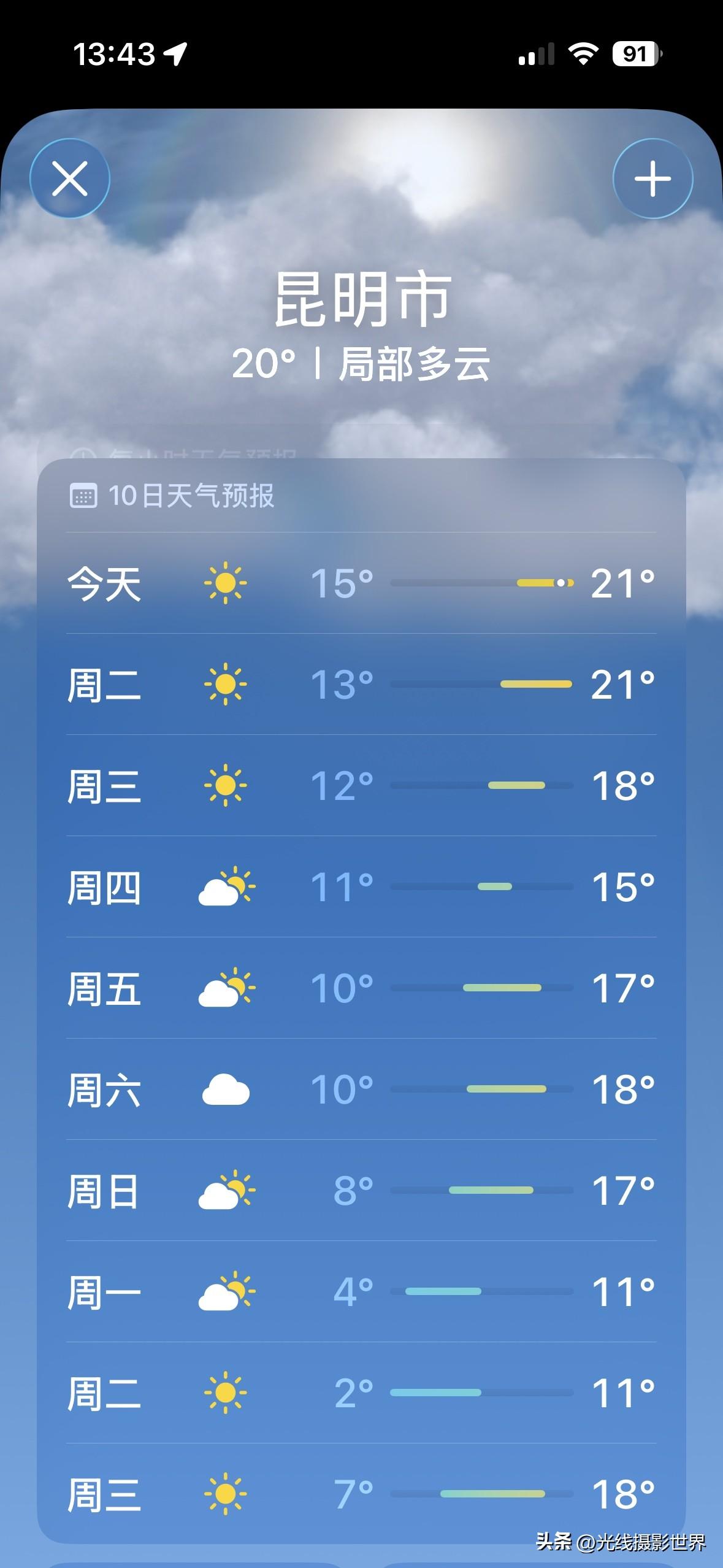超级大喜讯！11月11日，云南省昆明市，不下雨，要出太阳啦！而且，11月11日到