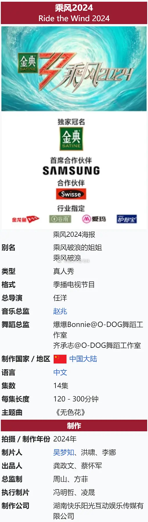 乘风2026 | 对比了一下七个季度的制作团队资料来自喂鸡百科。制片人方面，吴梦