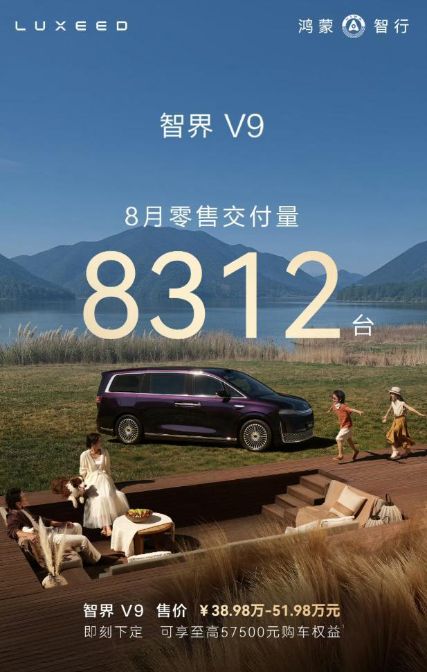 智界V9最新销量来了，8月单月零售交付量为8312台，累计交付突破2万台，对于一