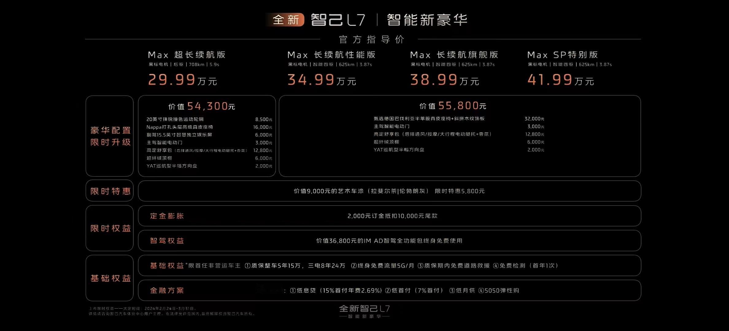 #智己汽车# 2024款智己L7发布，新车共推出四款售价车型，售价区间29.99