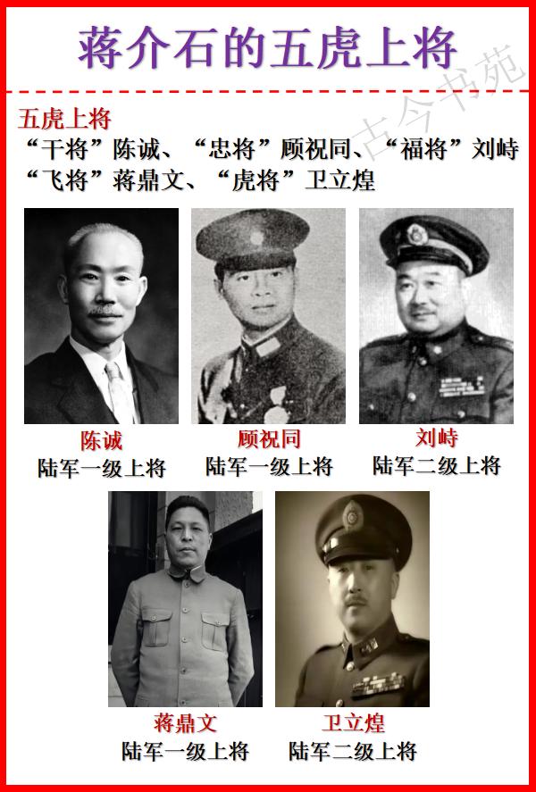 蒋介石的五虎上将，都有谁？
答案：“干将”陈诚、“忠将”顾祝同、“福将”刘峙、“