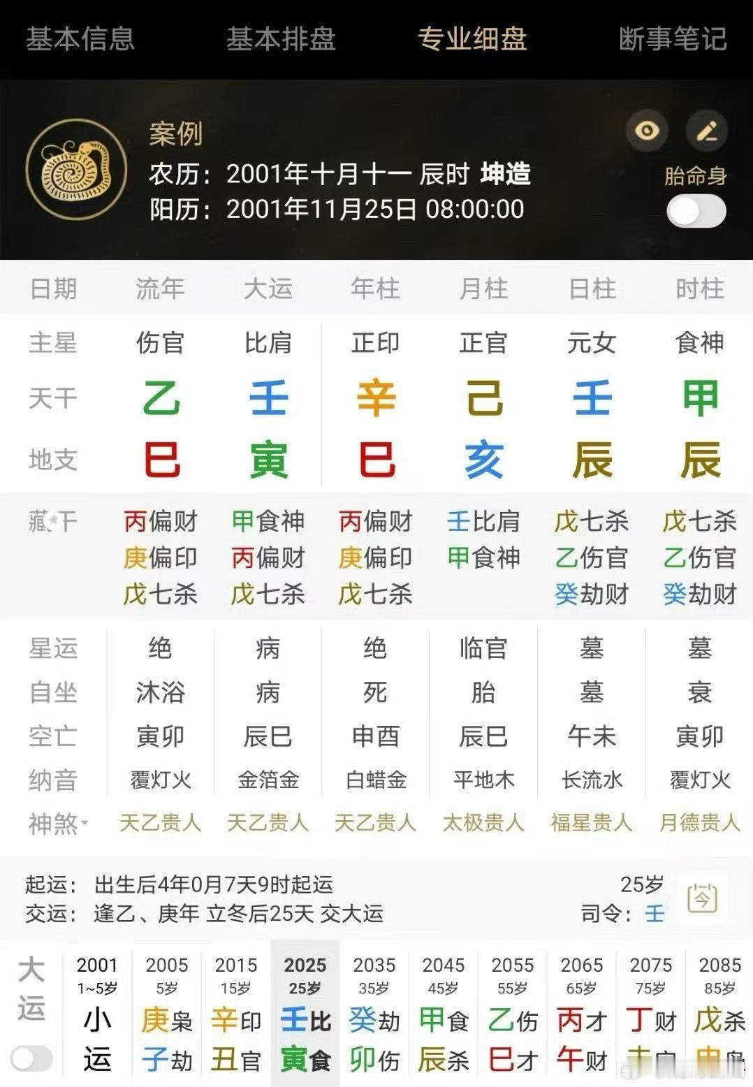 两个铁刘海，好般配林JJ今年丙辛合去多余的官星，辰和午生中有刑，辰午同属阳性，气