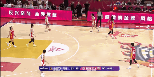 四川女篮客场75：53大胜山西女篮，总比分以2：1领先对手，拿到本赛季WCBA总