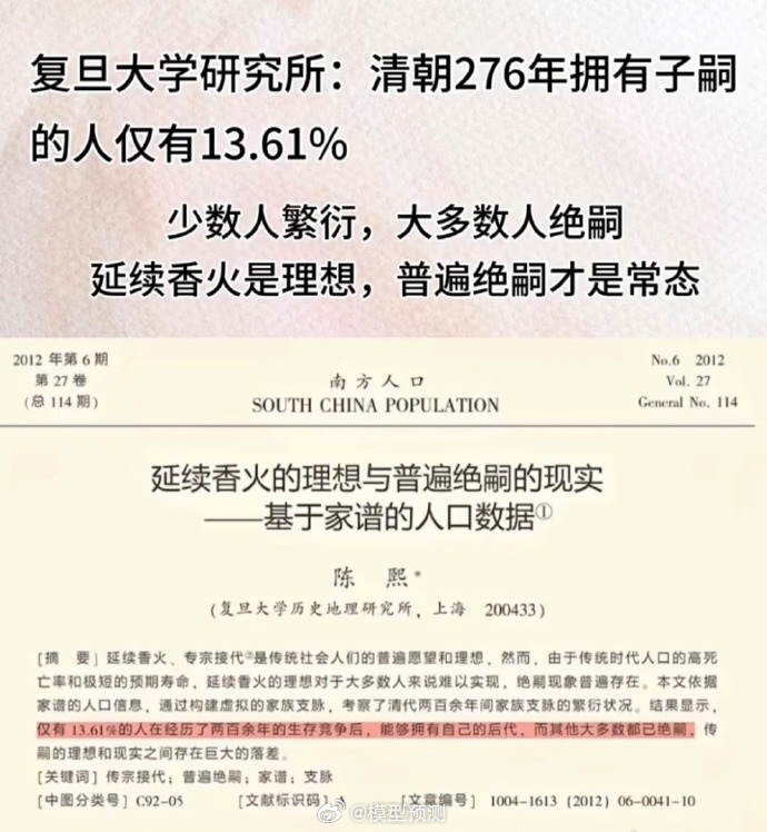 少数人繁衍，多数人绝嗣，优胜略汰，自然规律。当代的一夫一妻制算是保护了弱者。 