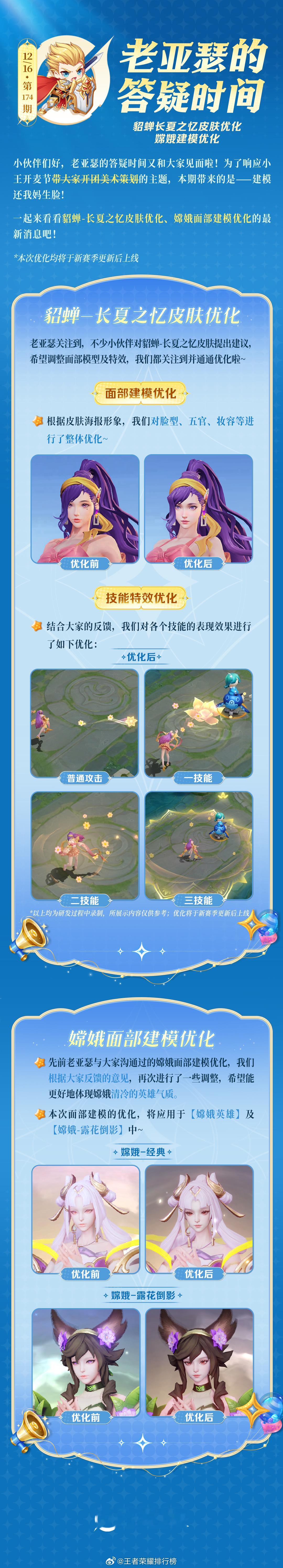 王者貂蝉嫦娥皮肤优化  貂蝉嫦娥皮肤优化，你觉得怎么样？ 