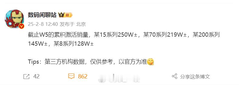 截至W5（2月2日）国产四大品牌年底旗舰激活量1、小米15系列激活量250万台左