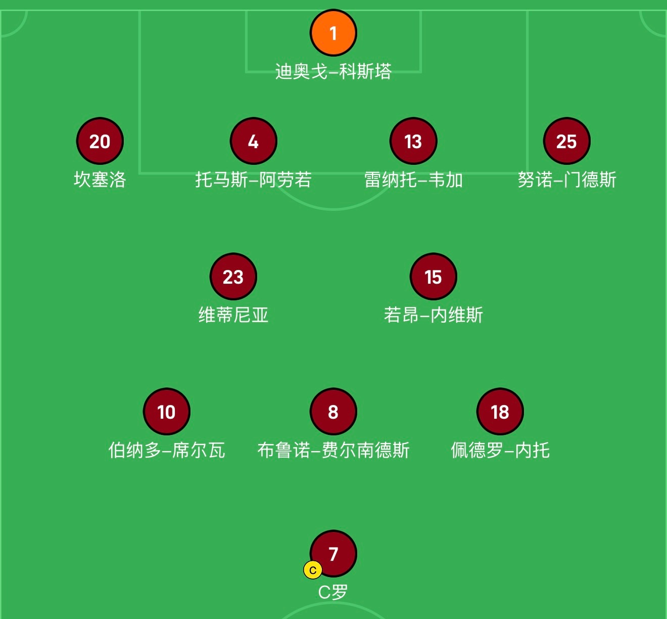 内托首发 