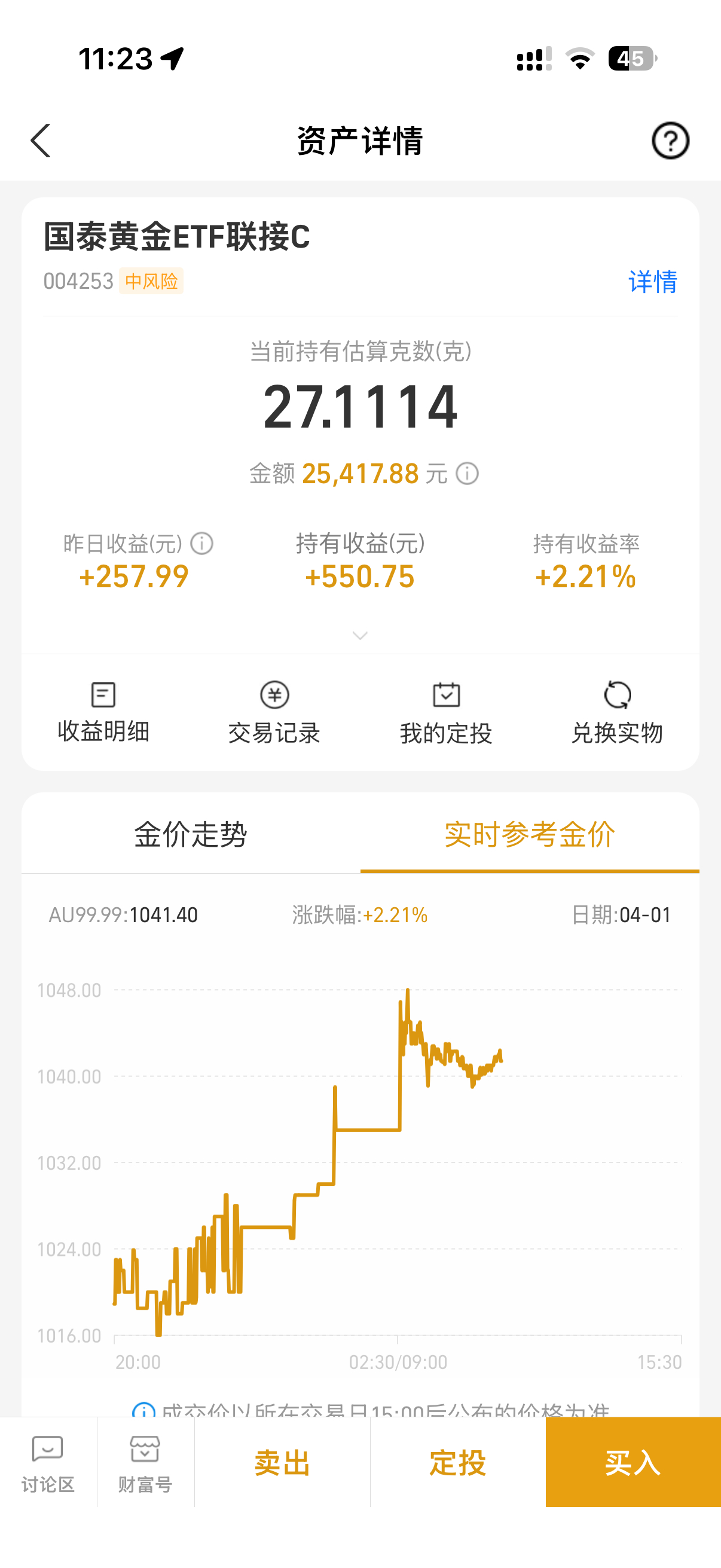 金价银价大跌了愚人节的词条吗这不是连涨了好几天 
