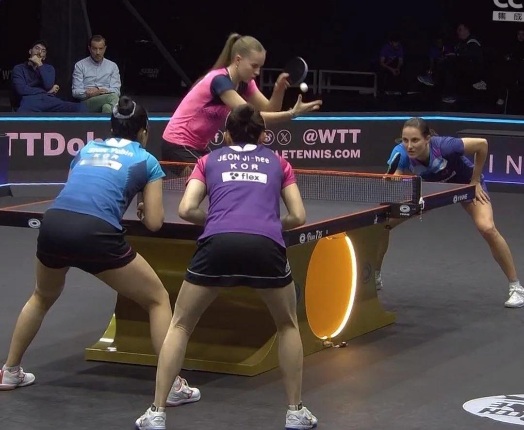 女双决赛战果
田志希/申裕斌🇰🇷3-0考夫蔓/温特🇩🇪
恭喜韩国女双组合