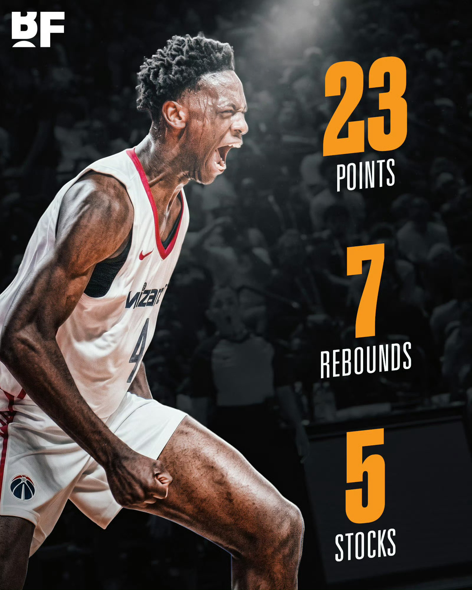 数据看着不错，但整体观感上差点事儿！nba夏季联赛