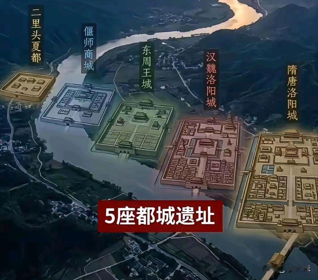 为什么古代都城都喜欢这么靠河呢？