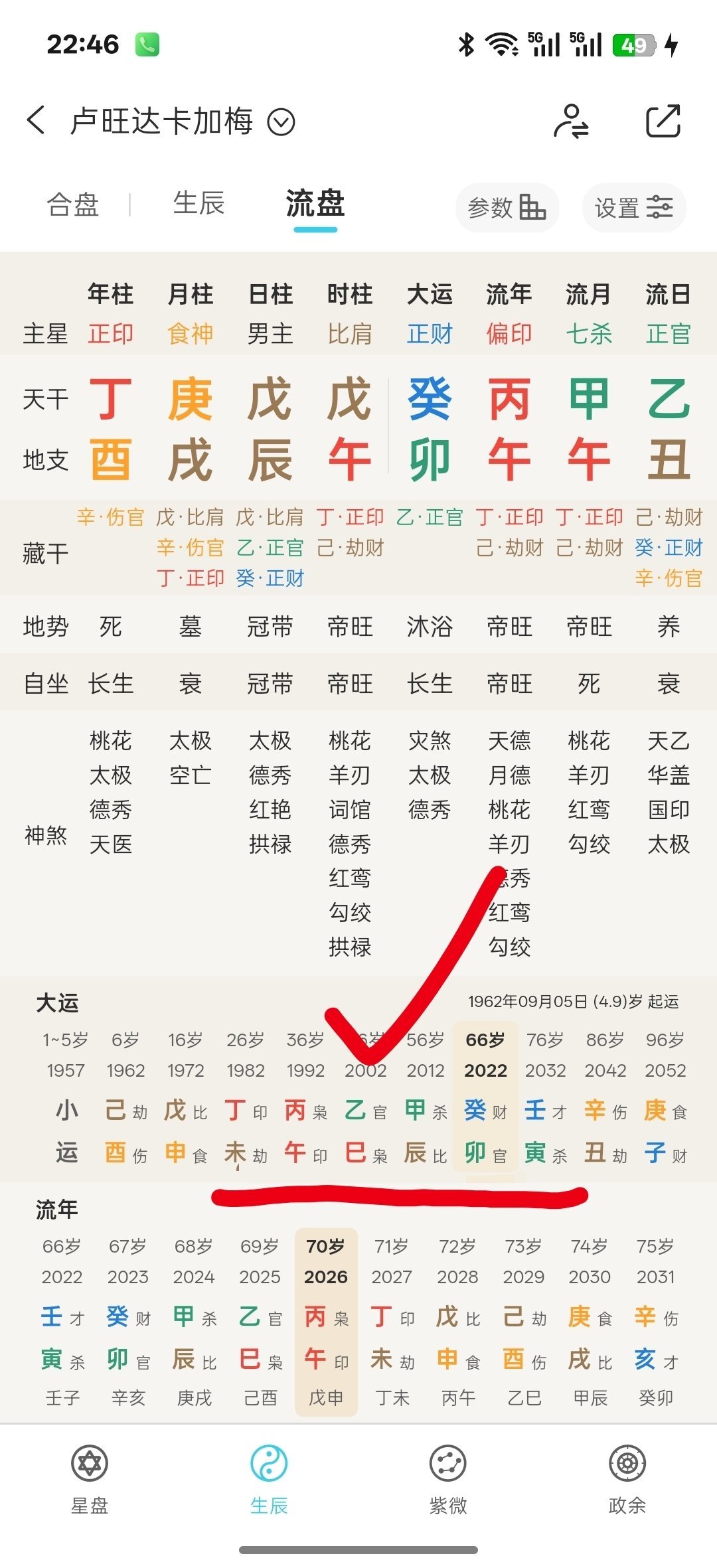 卢旺达是个有福的国家有个脑子好的总统走丙午火印运，94年甲木年，结束屠杀走木官杀
