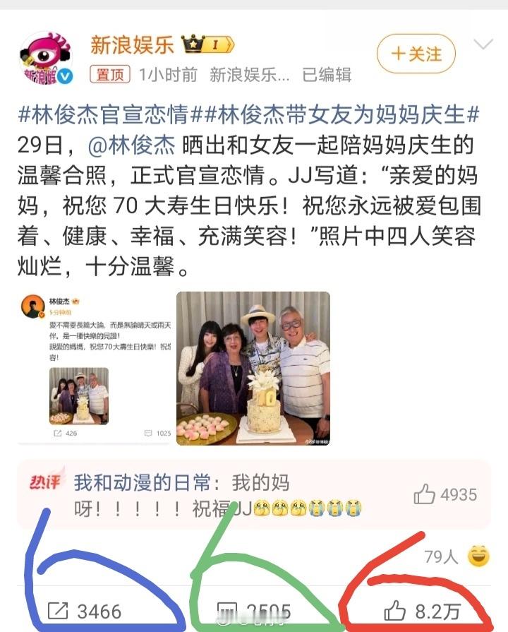 有懂的吗？？？林俊杰官宣恋情以及 林俊杰带女友为妈妈庆生全网已经狂热到了极点！刚