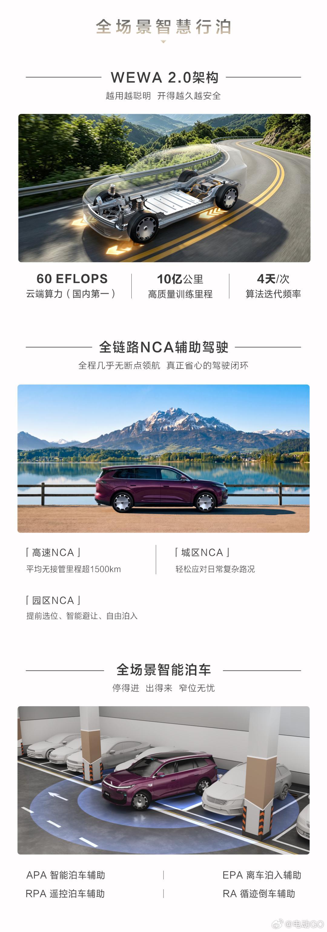一图读懂奕派M8 智能黄金标准搭载华为乾崑技术 满配智能六件套解锁品智出行新方式