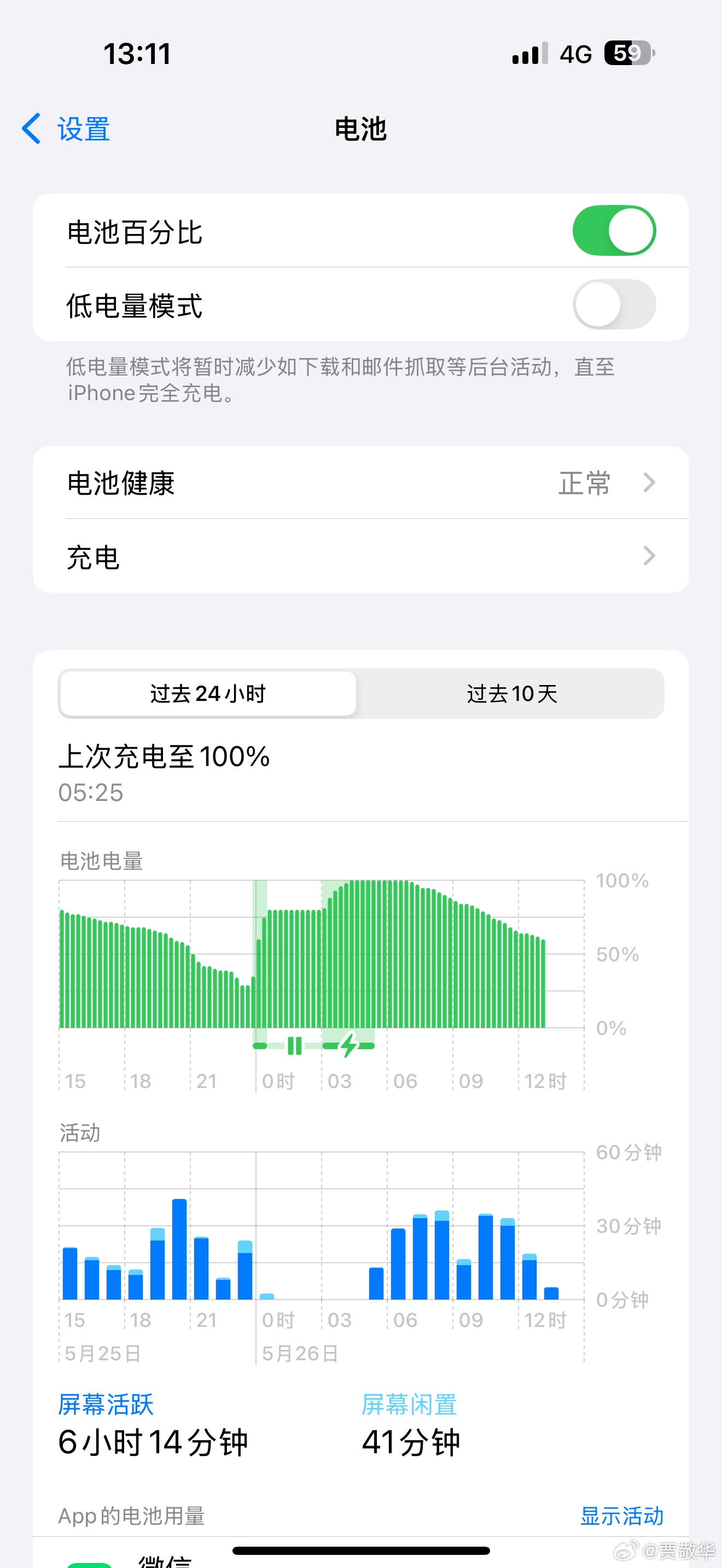在安卓手机7000mAh大电池的对比下，果子的续航优势被按在地上摩擦，哈哈。我早