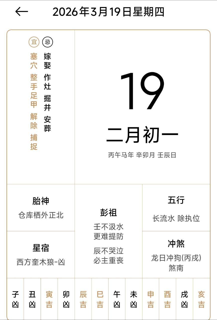 3月19龙日冲狗，玩玄学是吧 
