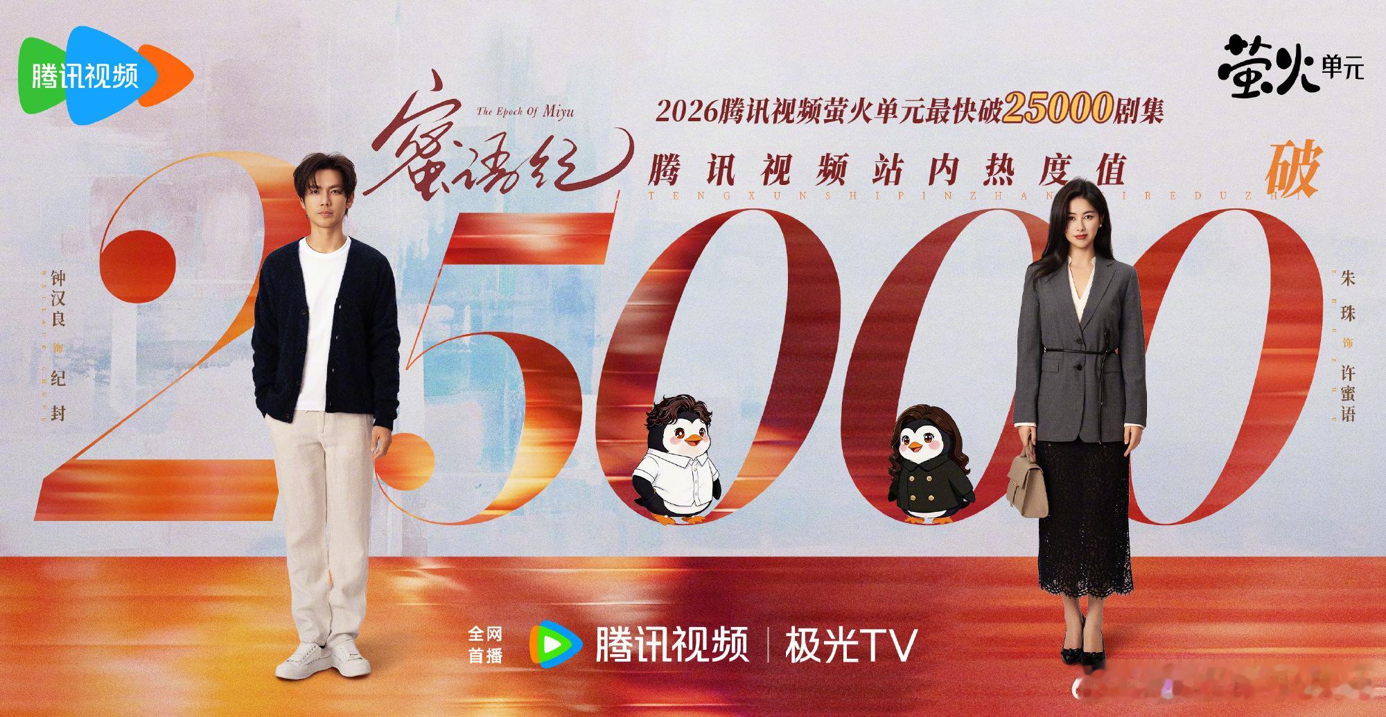 蜜语纪站内热度破25000了！鹅：早知道不分销了。999999一日追剧卡该安排的