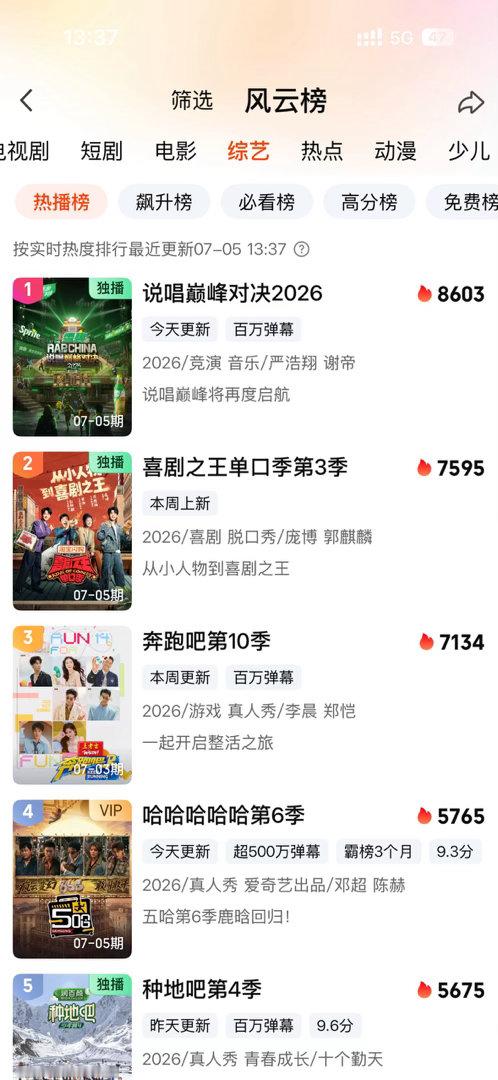 🌿 到达8600    8700我们来了🔥 