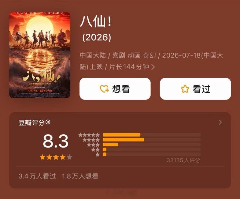 「八仙！」豆瓣开分8.3，很合理的分数，恭喜！希望票房能冲起来～ 